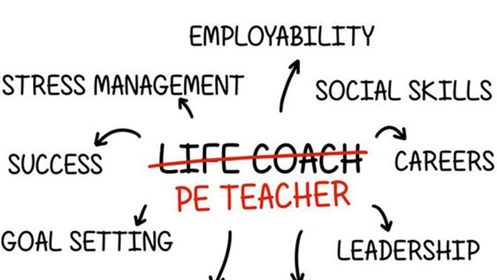 Life skill coach image
