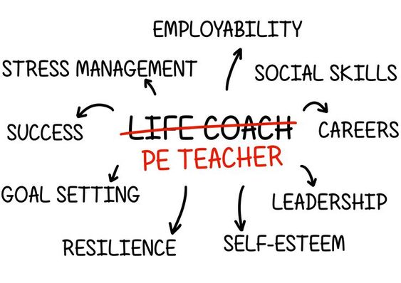 The questionable rise of PE-as-life-coaching